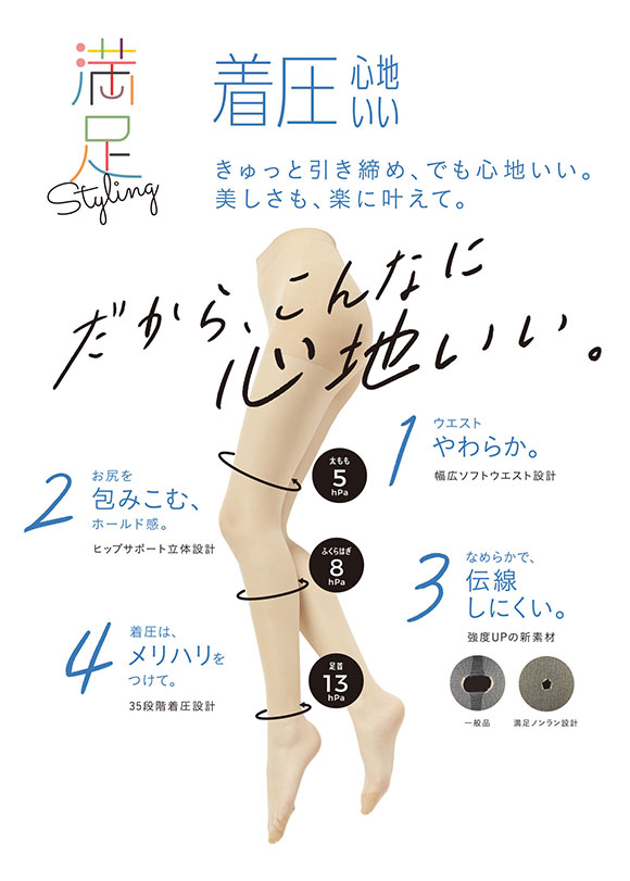 福助 fukuske 満足 伝線しにくい 着圧 ノンラン パンティストッキング 3足組 レディース パンスト