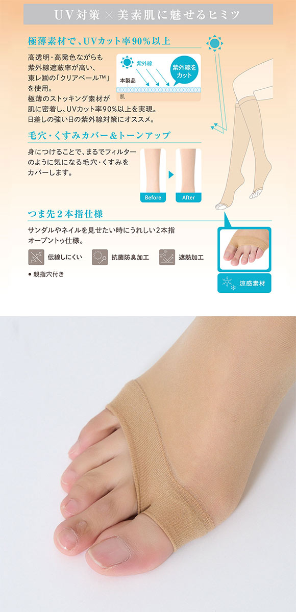 福助 まとうUVヴェール ひざ下丈 オープントゥ 2本指 ストッキング 涼感タイプ レディース ショートストッキング fukuske 紫外線対策