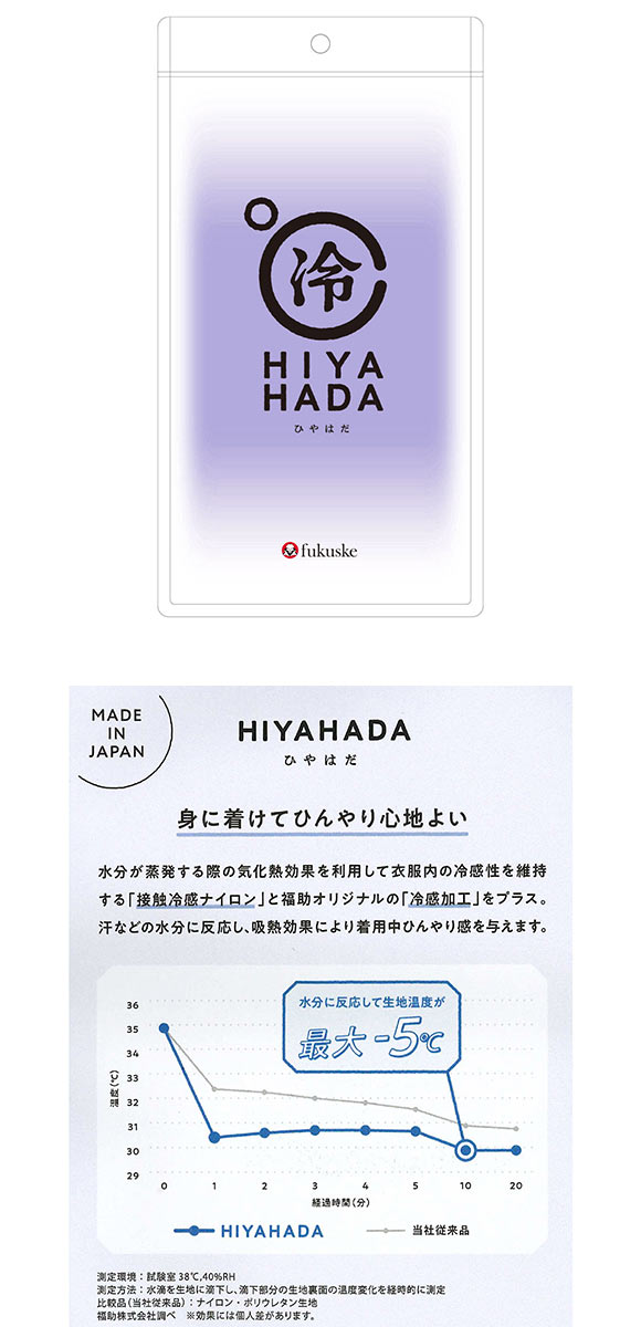 福助 ひやはだ 冷 40デニール相当 ひざ下丈ソックス レディース ショートストッキング 接触冷感 fukuske HIYAHADA