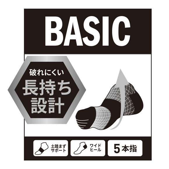 アディダス ベーシック 5本指 スニーカー丈 ソックス 3足セット レディース 靴下 adidas 破れにくい 23-25cm