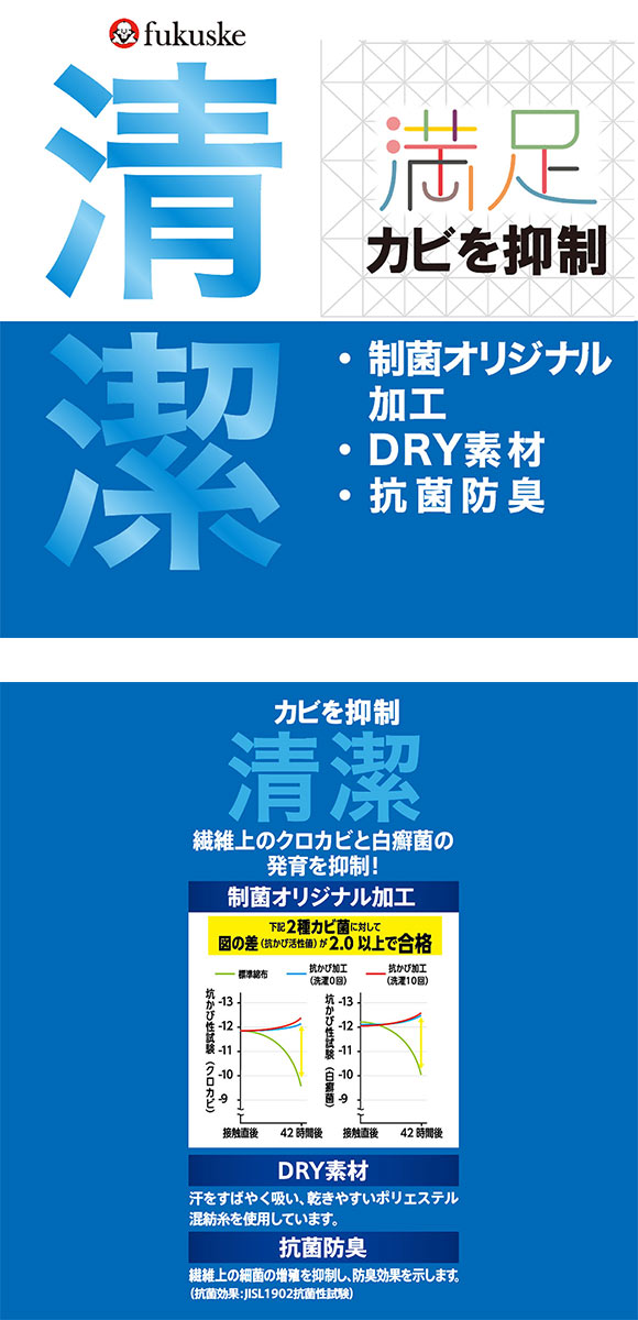 福助 満足 清潔 5本指 クルー丈 ソックス メンズ 靴下 口ゴムゆったり DRY 平無地 fukuske