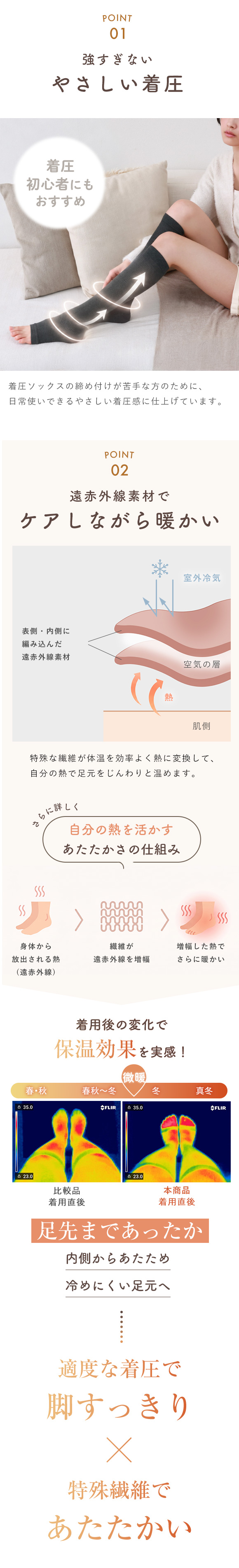 YUNEA*fukuske 着圧ソックス 着圧 遠赤外線 あったか つま先オープン 秋 冬 りせちる リセちる トゥーレス 美脚