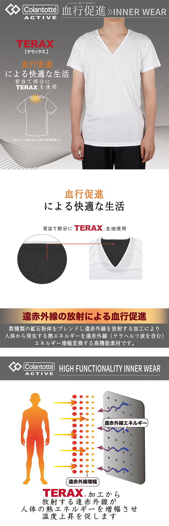 コラントッテ アクティブ Vネック 半袖シャツ メンズ テラックス 血行促進 リラックス Colantotte Active 大きいサイズ