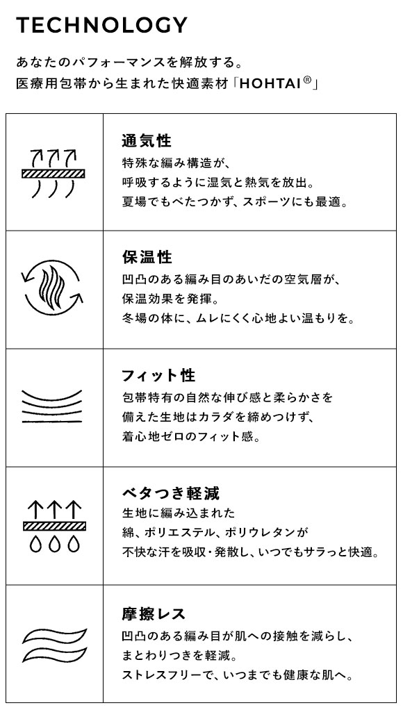 シドー SIDO ウエストゴムなし 包帯パンツ ヘムロング ボクサーパンツ メンズ HOHTAI PANTS
