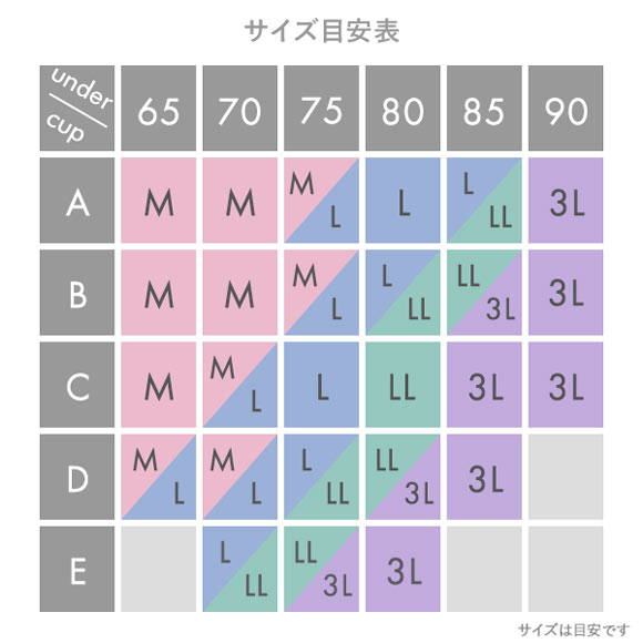 マイティブラ ボーダー ノンワイヤーブラ ハーフトップ おやすみブラ スポーツブラ ワイヤレスブラ 単品