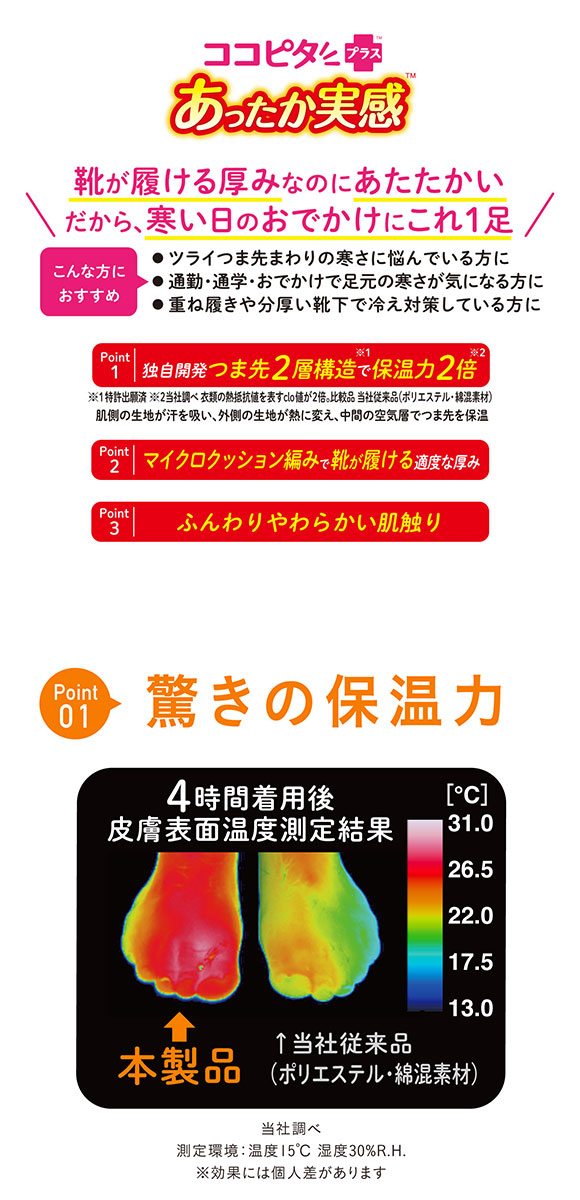 ココピタプラス あったか実感 クルー丈 レギュラー丈 靴下 吸湿発熱 保温 あったか レディース