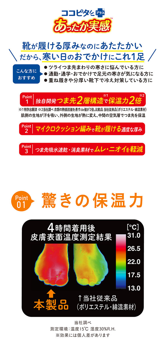 ココピタプラス あったか実感 レギュラー短め丈 大きめサイズ 靴下 ソックス 吸湿発熱 保温 あったか メンズ