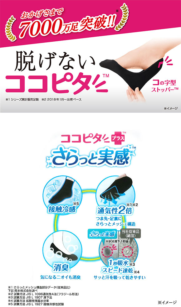 ココピタプラス さらっと実感 ハーフ丈 ソックス 靴下 接触冷感 消臭 吸水速乾 メッシュ レディース 21-23cm 23-25cm