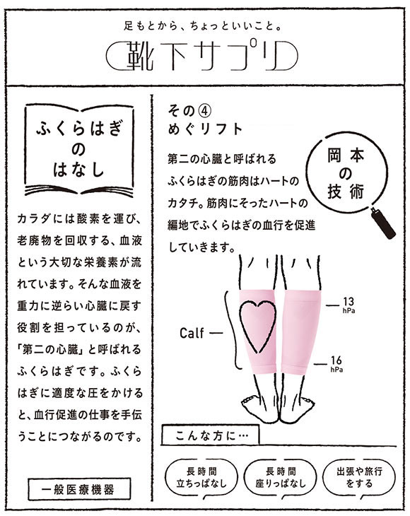 靴下サプリ ふくらはぎ押し上げサポーター 着圧 日本製 レディース