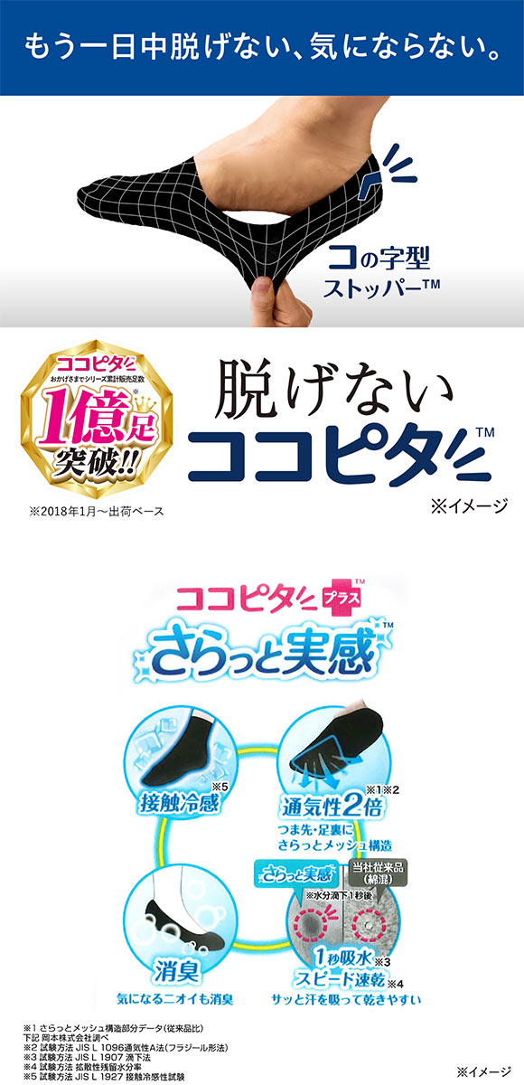 ココピタプラス さらっと実感 レギュラー丈 クルー丈 ソックス 靴下 接触冷感 消臭 速乾 メッシュ メンズ 25-27cm 27-29cm