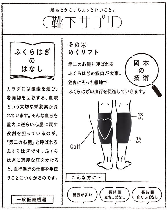 靴下サプリMEN ふくらはぎ押し上げサポーター 着圧 日本製 メンズ