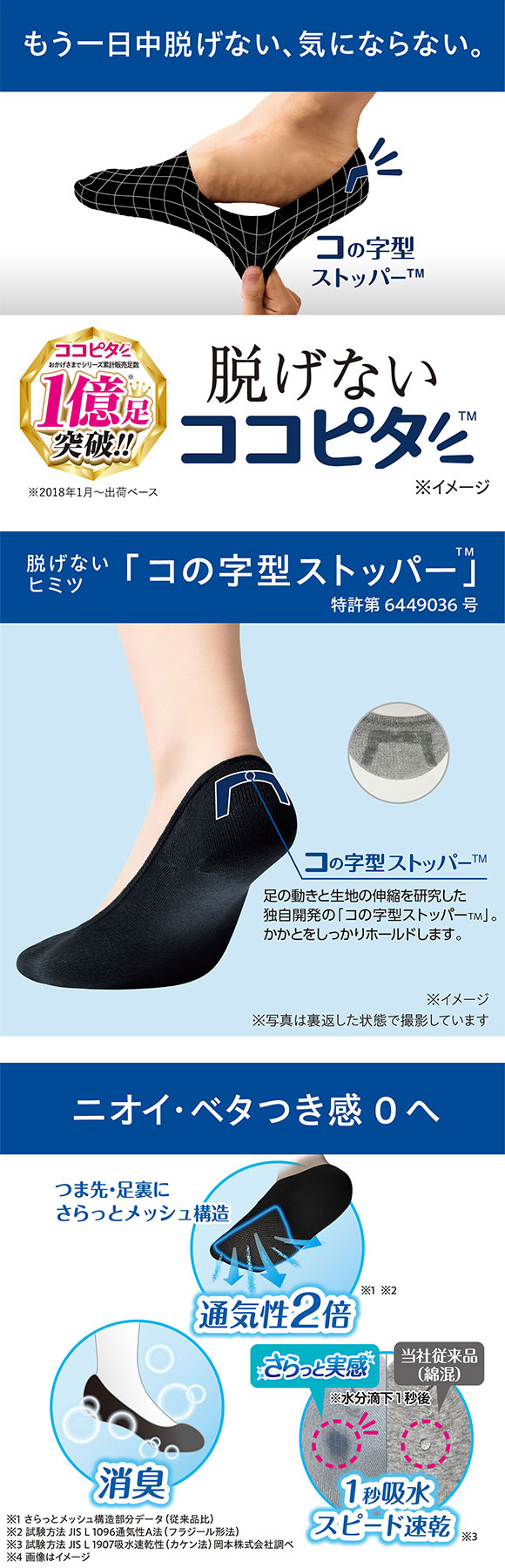 ココピタ さらっと実感 3足組 フットカバー 浅め 浅履き 消臭 メッシュ 吸水速乾 スニーカー メンズ ソックス 靴下 25-27cm 27-29cm KOKOPITA