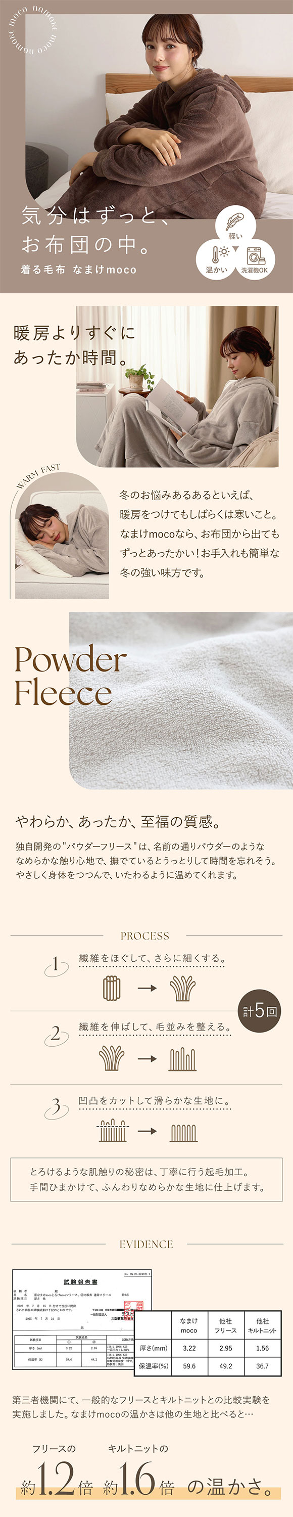 なまけmoco 着る毛布 ルームウェア ユニセックス 部屋着 ファスナー フード もこもこ あったか 静電気防止加工