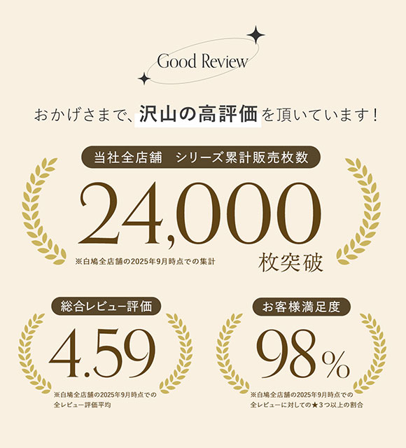 なまけmoco 着る毛布 ルームウェア キッズ 部屋着 ファスナー フード 猫耳 もこもこ 静電気防止加工 あったか