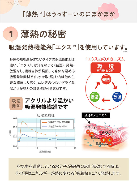 薄熱 薄くて暖かい 手袋 吸湿発熱 放湿 日本製