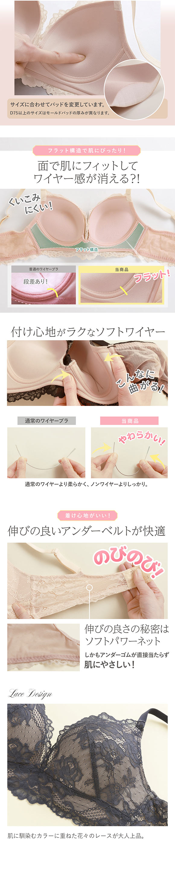 魔法のフィットブラ ブラジャー レディース 下着 大きいサイズ 盛りブラ 盛れるブラ ワイヤー入り 楽 痛くない 谷間 バストアップ 可愛い