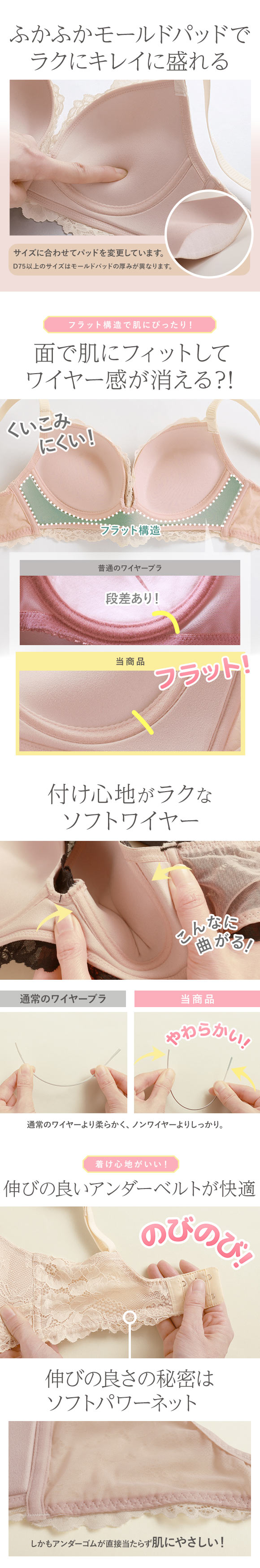 魔法のフィットブラ ブラジャー ノンワイヤー の様なワイヤーブラ レディース 下着 大きいサイズ 盛りブラ 盛れるブラ 楽 痛くない 谷間 バストアップ 可愛い