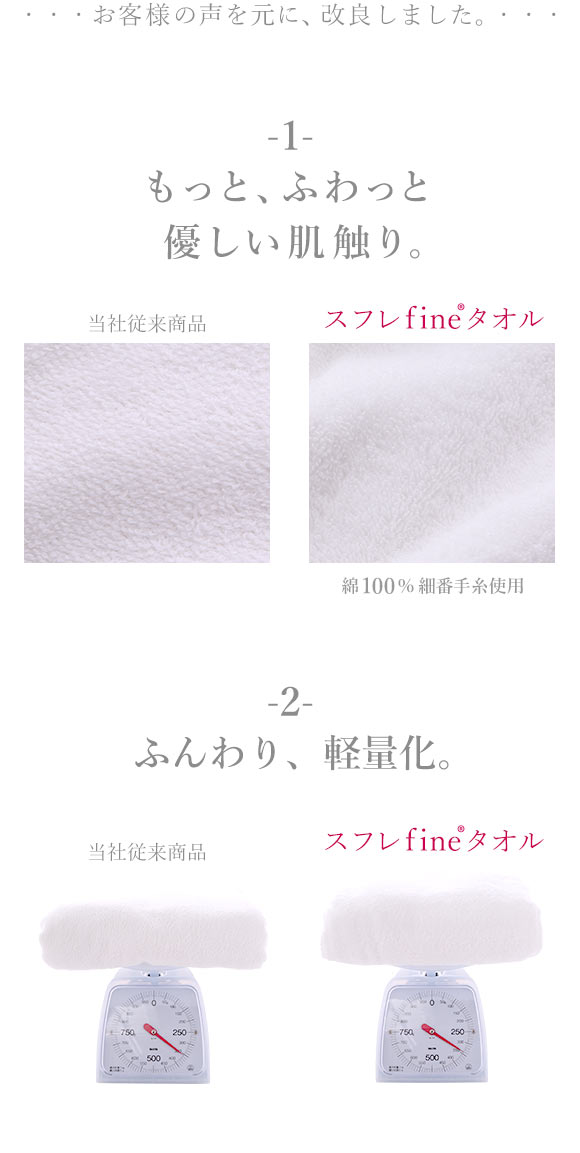 ルームウェア バスポンチョ 綿100％ 着るタオル バスタオル バスラップ バスローブ パイル 涼しい 夏 薄手 お風呂上り 汗