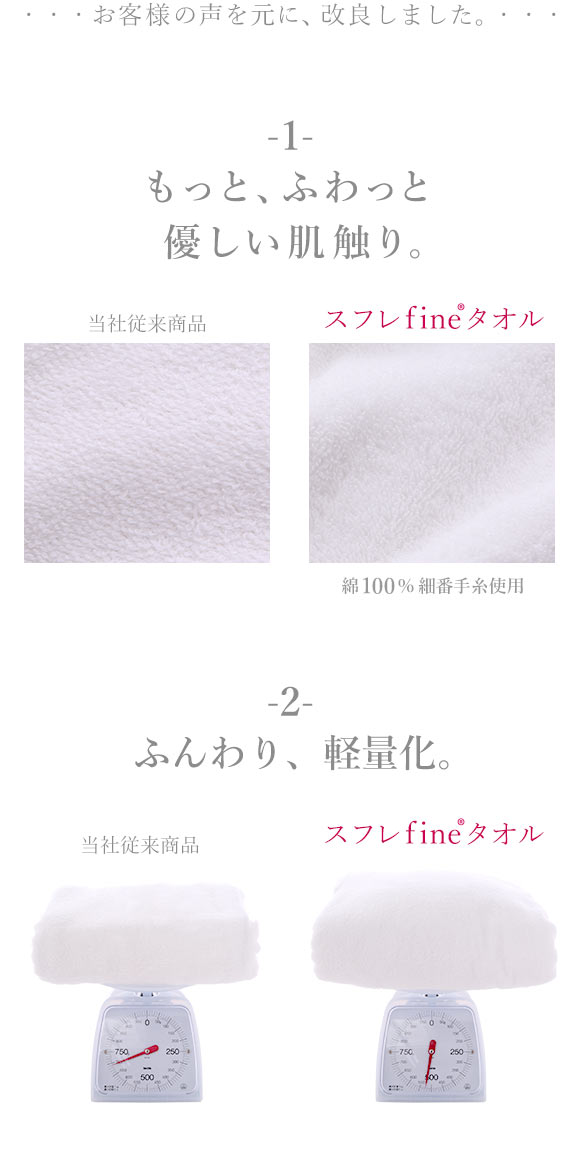 ルームウェア バスローブ 綿100％ 着るタオル バスタオル バスラップ ワンピース パイル 涼しい 夏 薄手 お風呂上り 汗