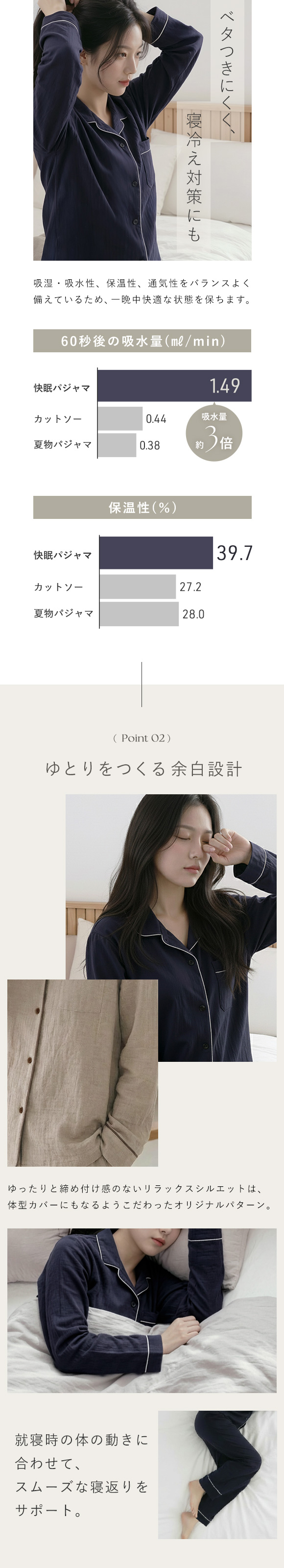 パジャマ レディース 春 夏 秋 冬 綿100% 上下セット 前開き 長袖 3重ガーゼ UCHINOコラボ 無地 敏感肌 パイピング M L LL YUNEA ルームウェア 部屋着