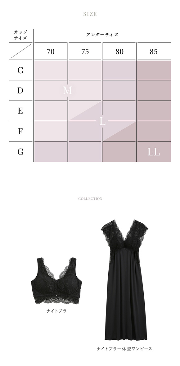 ナイトブラ ノンワイヤー ブラジャー 昼夜兼用 夜用ブラ 大きいサイズ レース M L LL 単品