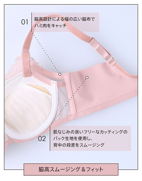 ウンナナクール une nana cool 脇スッキリ さあ、わたし レース 3/4カップブラジャー 単品