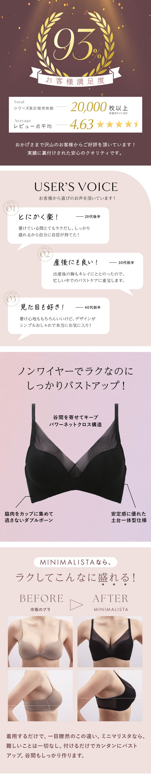 ブラジャー ノンワイヤー 脇高 メッシュ MINIMALISTA 超極薄 B C D E F 単品 ミニマリスタ