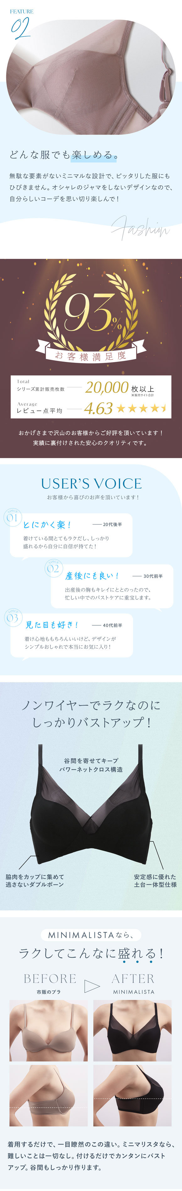 ブラジャー ノンワイヤー 脇高 メッシュ MINIMALISTA 超極薄 B C D E F 単品 ミニマリスタ