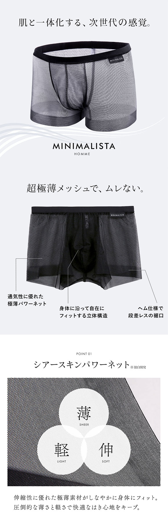 MINIMALISTA HOMME ムレないボクサーパンツ 前閉じ メンズ M L LL 涼しい 超極薄 メッシュ ミニマリスタ オム フロリナヴォーテ