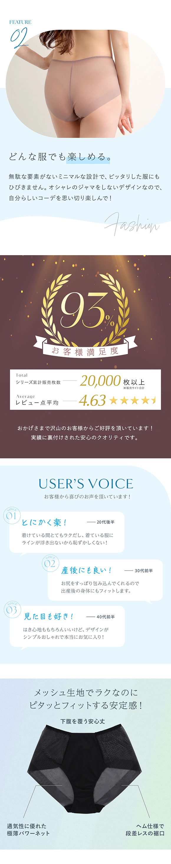 ショーツ スタンダード 深め 大きいサイズ メッシュ 涼しい MINIMALISTA 超極薄 M L LL 単品 ミニマリスタ
