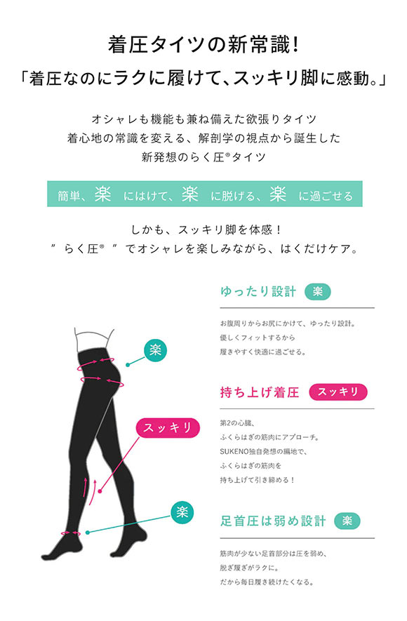 SUKENO らく圧 着圧タイツ レディース 綿混