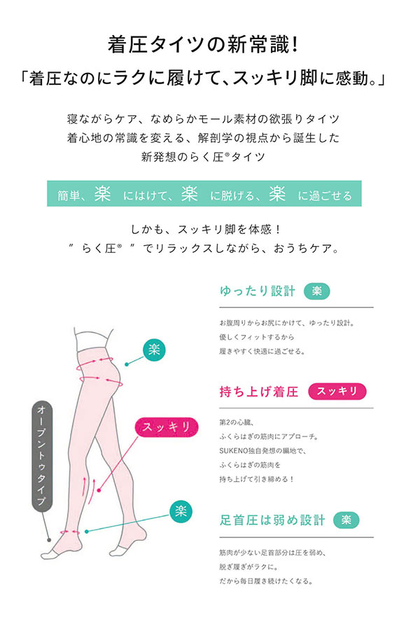 SUKENO らく圧 着圧タイツ トゥーレス レディース オープントゥ