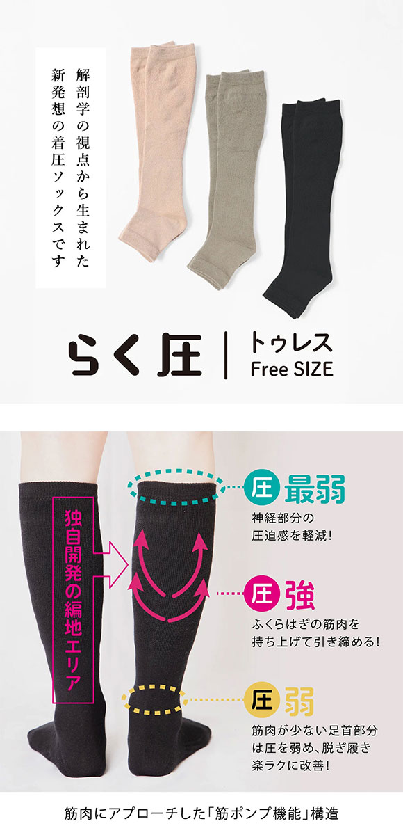 SUKENO らく圧 着圧 トゥーレス ソックス レディース メンズ 男女兼用 ユニセックス