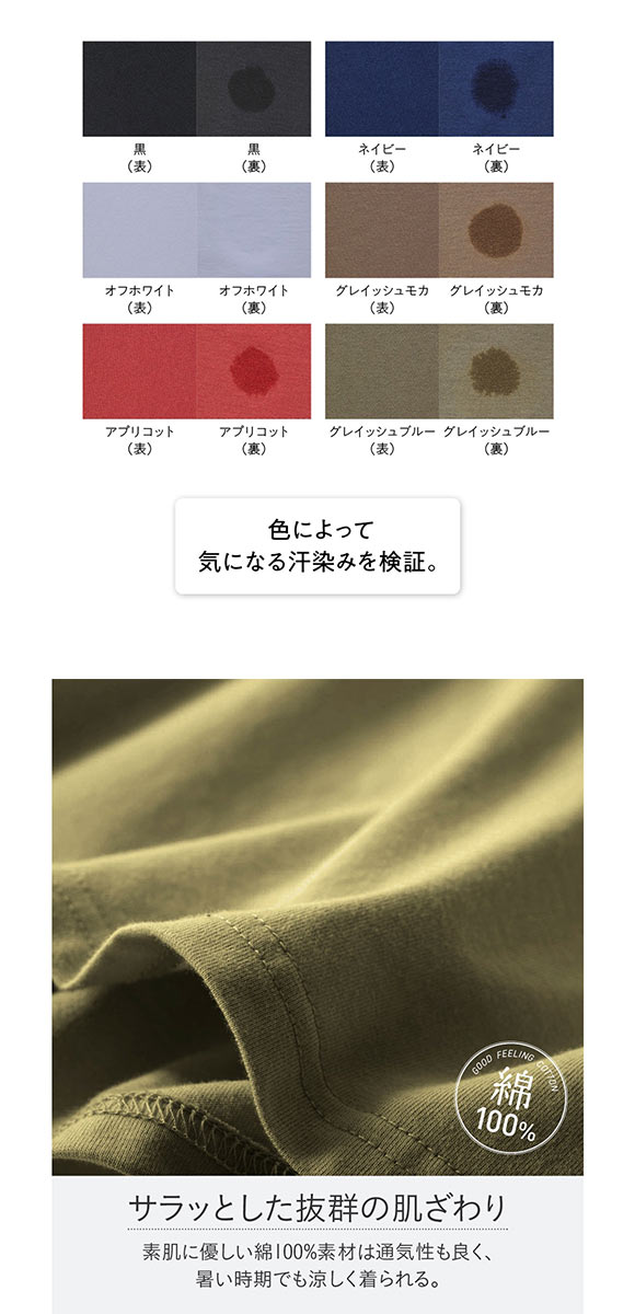 ニッセン 綿100％汗染みしにくいVネック5分袖Ｔシャツ SM nissen