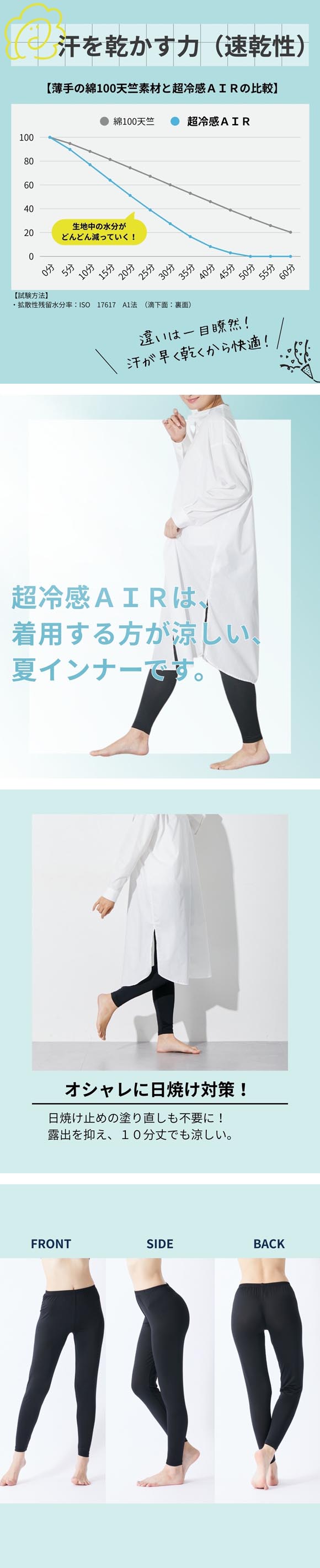 ニッセン 超冷感ＡＩＲ 10分丈 レギンス 2枚組 接触冷感 吸汗速乾 UVカット LL-3L 大きいサイズ nissen
