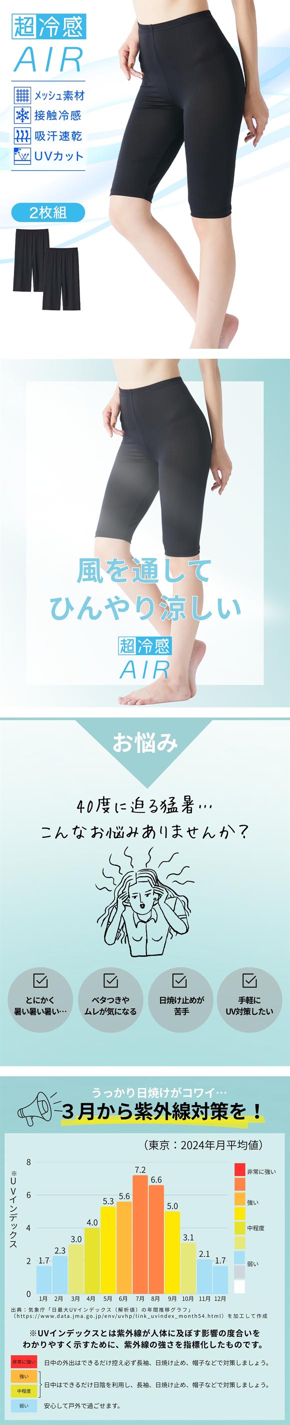 ニッセン 超冷感ＡＩＲ 5分丈 オーバーパンツ 2枚組 接触冷感 吸汗速乾 UVカット M-L L-LL nissen