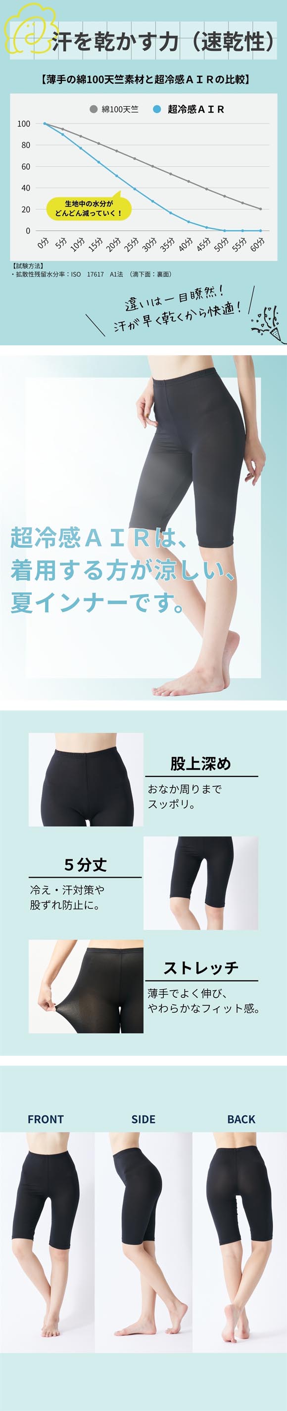 ニッセン 超冷感ＡＩＲ 5分丈 オーバーパンツ 2枚組 接触冷感 吸汗速乾 UVカット M-L L-LL nissen