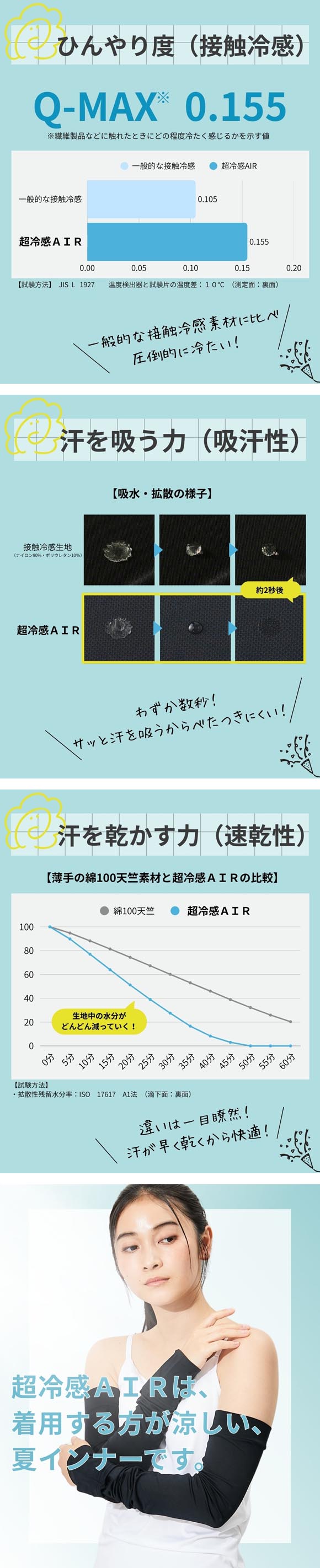 ニッセン 超冷感ＡＩＲ ロングアームカバー 2セット組 接触冷感 吸汗速乾 UVカット レディース M-LL nissen
