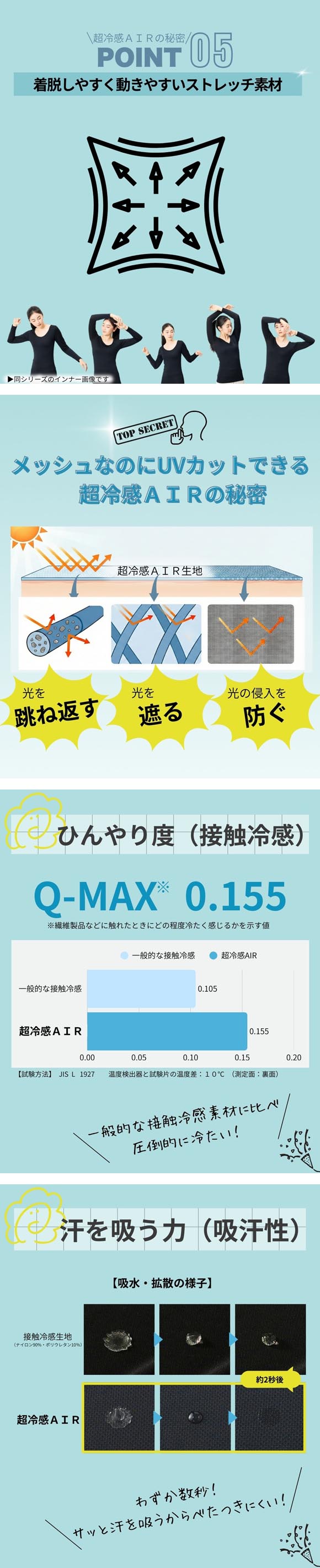 ニッセン 超冷感ＡＩＲ 指穴付き 丈長め 鼻まですっぽり タートル 長袖 インナー 接触冷感 吸汗速乾 UVカット M L nissen