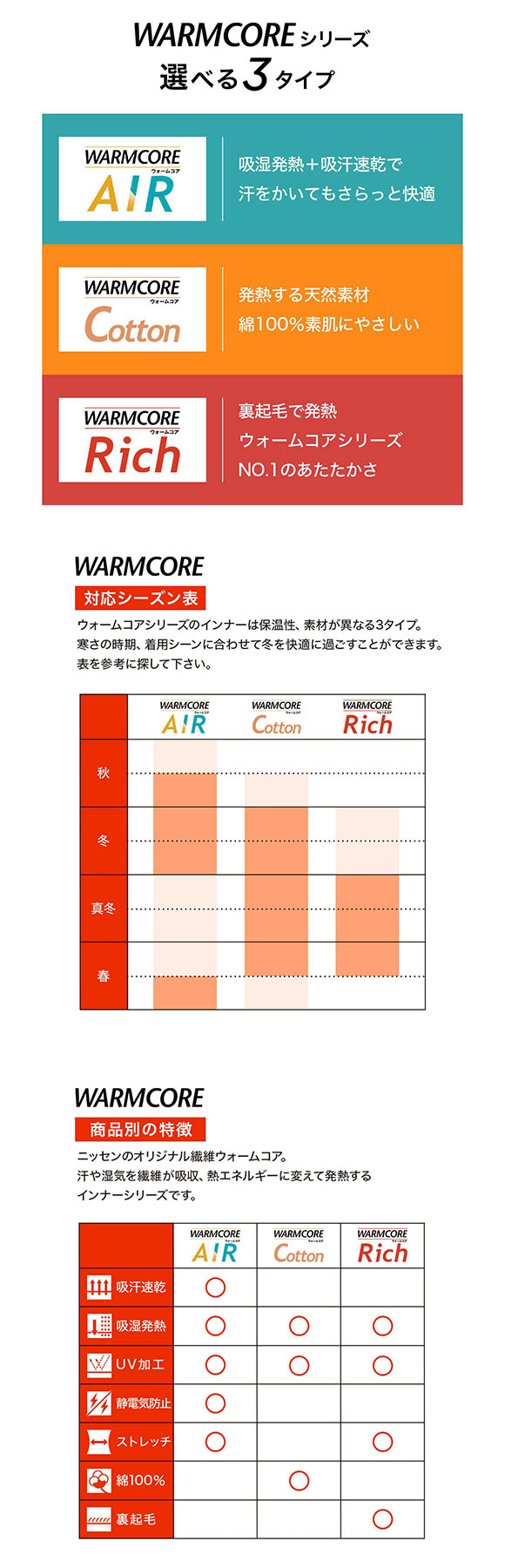 ニッセン ウォームコアリッチ 裏起毛 襟ぐり狭め長袖インナー S M L 吸湿発熱 UVカット nissen