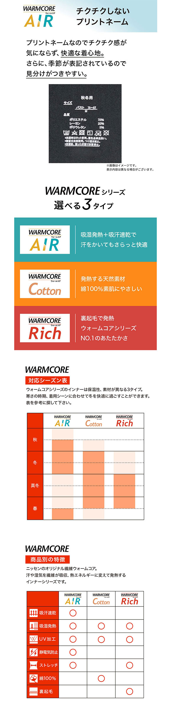 ニッセン 暑がりさんの冬インナー 5分丈オーバーパンツ LL-3L 2枚組 吸湿発熱 吸汗速乾 UVカット ウォームコアAIR nissen