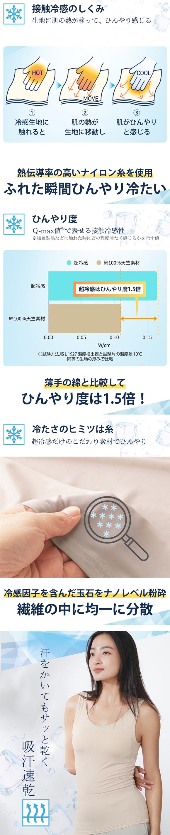 ニッセン 超冷感 ブラトップ タンクトップ 接触冷感 吸汗速乾 UVカット レディース インナー LL 3L nissen