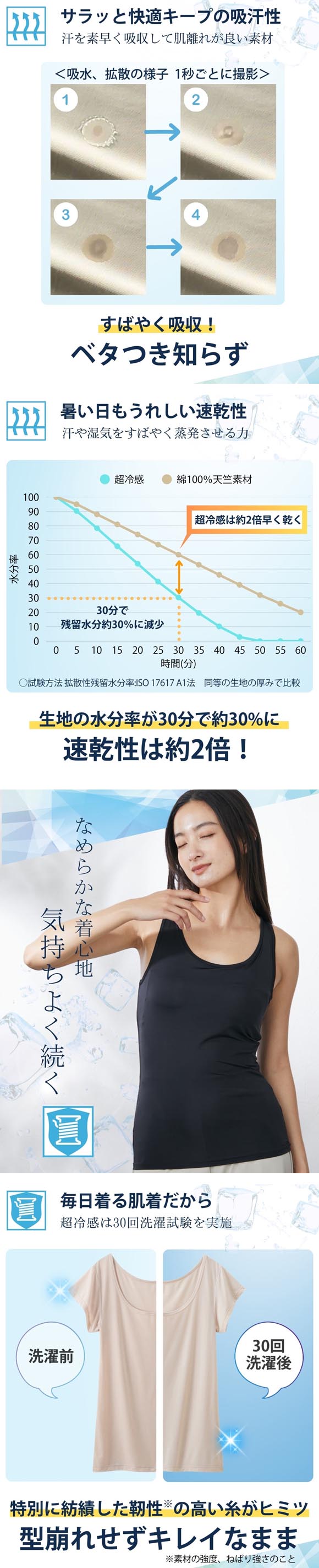 ニッセン 超冷感 ブラトップ タンクトップ 接触冷感 吸汗速乾 UVカット レディース インナー LL 3L nissen