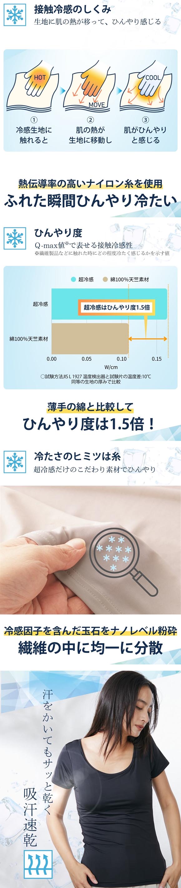 ニッセン 超冷感 ブラトップ 半袖インナー 接触冷感 吸汗速乾 UVカット レディース インナー S M L nissen