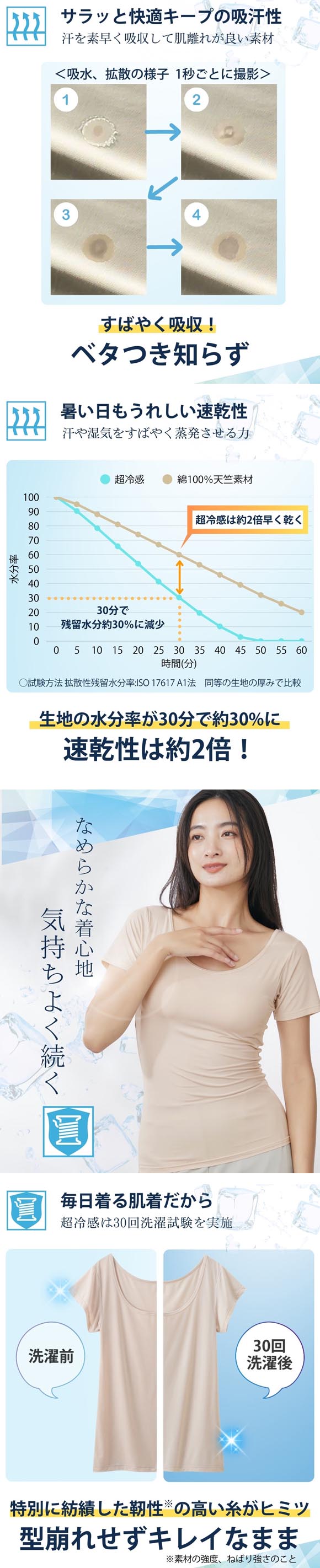 ニッセン 超冷感 ブラトップ 半袖インナー 接触冷感 吸汗速乾 UVカット レディース インナー LL 3L nissen