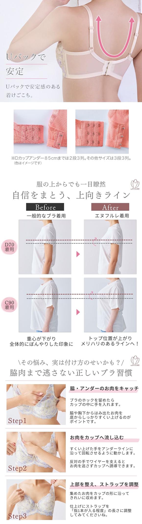 【ニッセンとトリンプ共同企画】脇高 フルカップ ブラジャー チューリップ柄 エヌフルレ G 105-110 大きいサイズ nissen