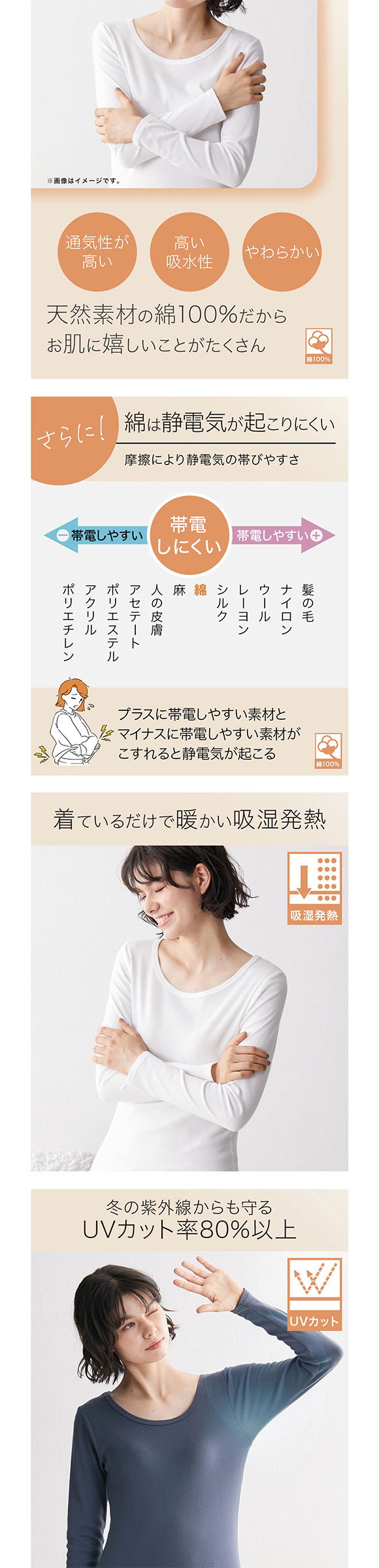 ニッセン 綿100％ ウォームコアコットン ロング丈長袖インナー S M L 吸湿発熱 UVカット nissen