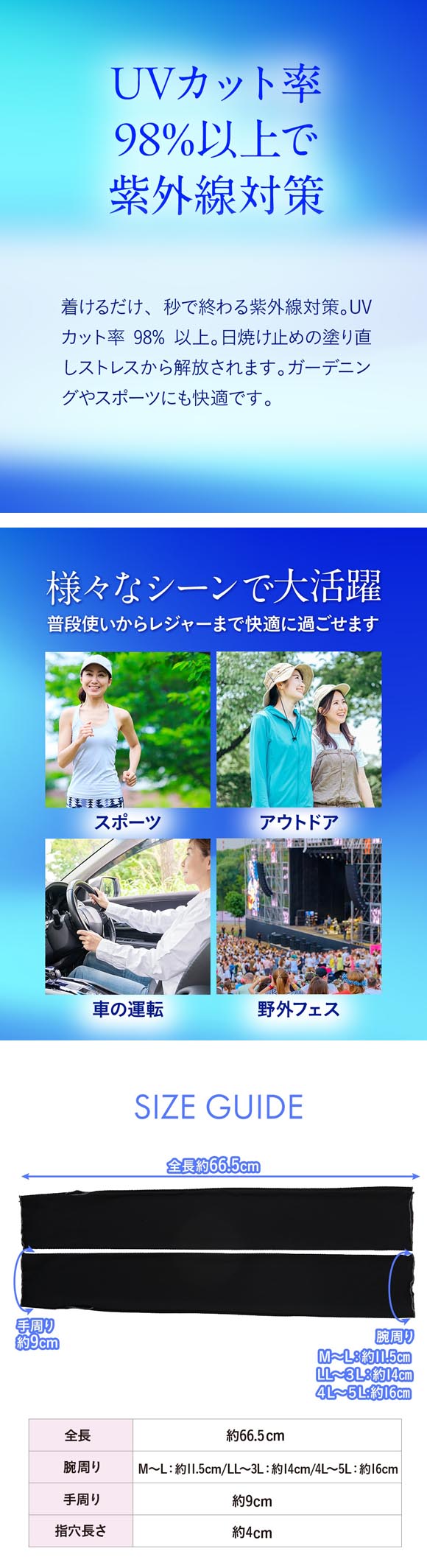 ニッセン ヤケタクナイノ 冷感 リブメロー ゆったりアームカバー UVカット 接触冷感 超ロング丈 大きいサイズ nissen