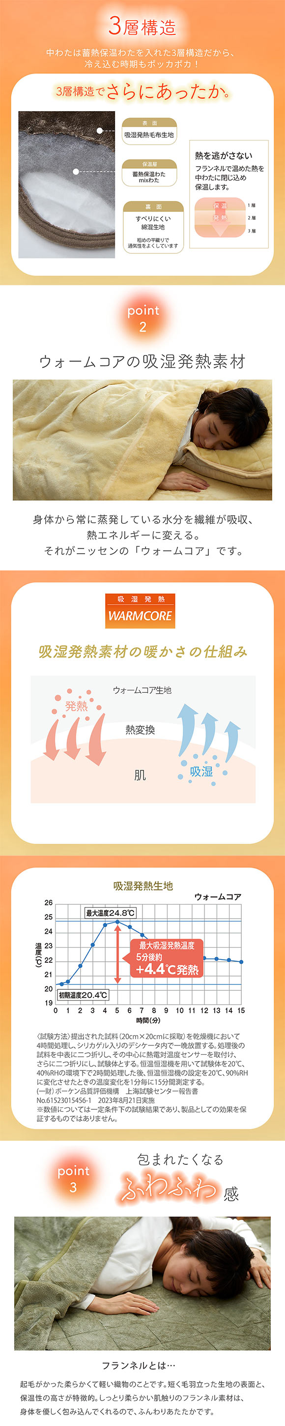 吸湿発熱フランネル敷きパッド蓄熱保温わた入 ウォームコア セミダブル あったか nissen ニッセン