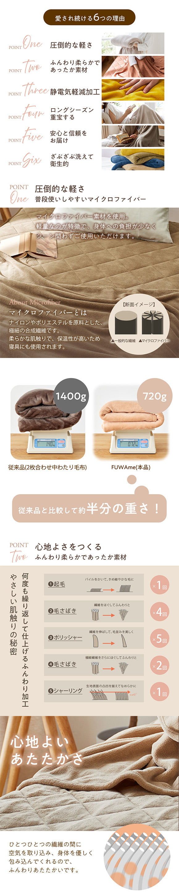 ニッセン FUWAｍe マイクロファイバーふんわり軽量毛布(ダブル) nissen